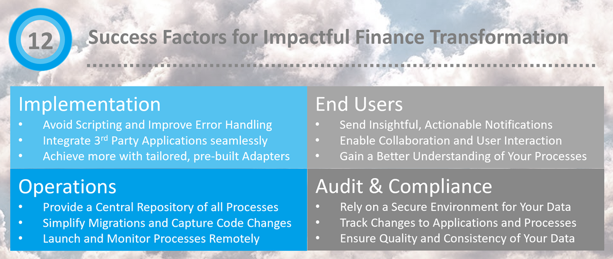 12 Factors for Finance Transformation Success in 2020