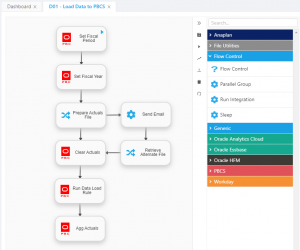 Automate - ICE Cloud - Workflow Builder